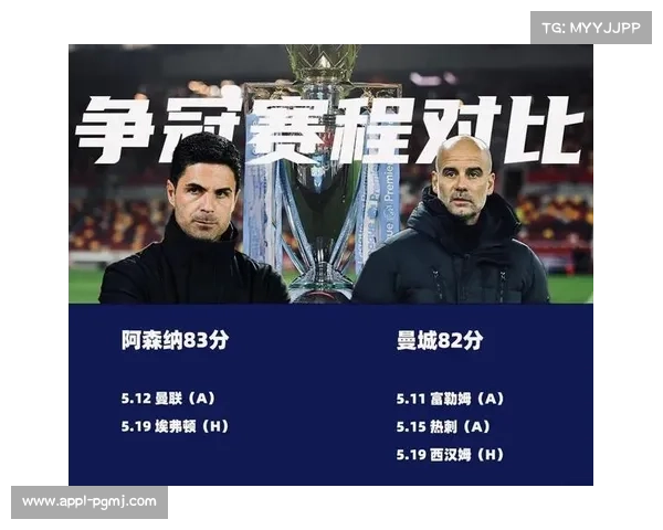 英超争冠形势：阿森纳领先优势缩水至4分，曼城紧追不舍